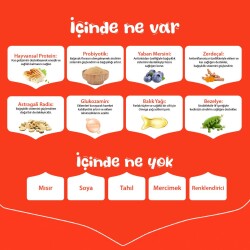 Wanpy Tahılsız Tavuklu Yavru Köpek Kuru Maması 1,5 kg - 4
