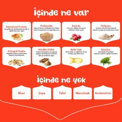 Wanpy Tahılsız Tavuklu Yetişkin Kedi Kuru Maması 1,5 Kg - 4