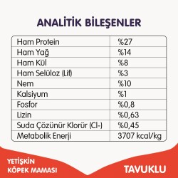 Wanpy Tahılsız Tavuklu Yetişkin Köpek Kuru Maması 1,5 kg - 5