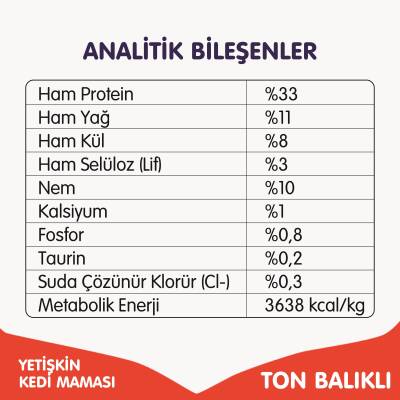 Wanpy Tahılsız Ton Balıklı Yetişkin Kedi Kuru Maması 1,5 kg - 5